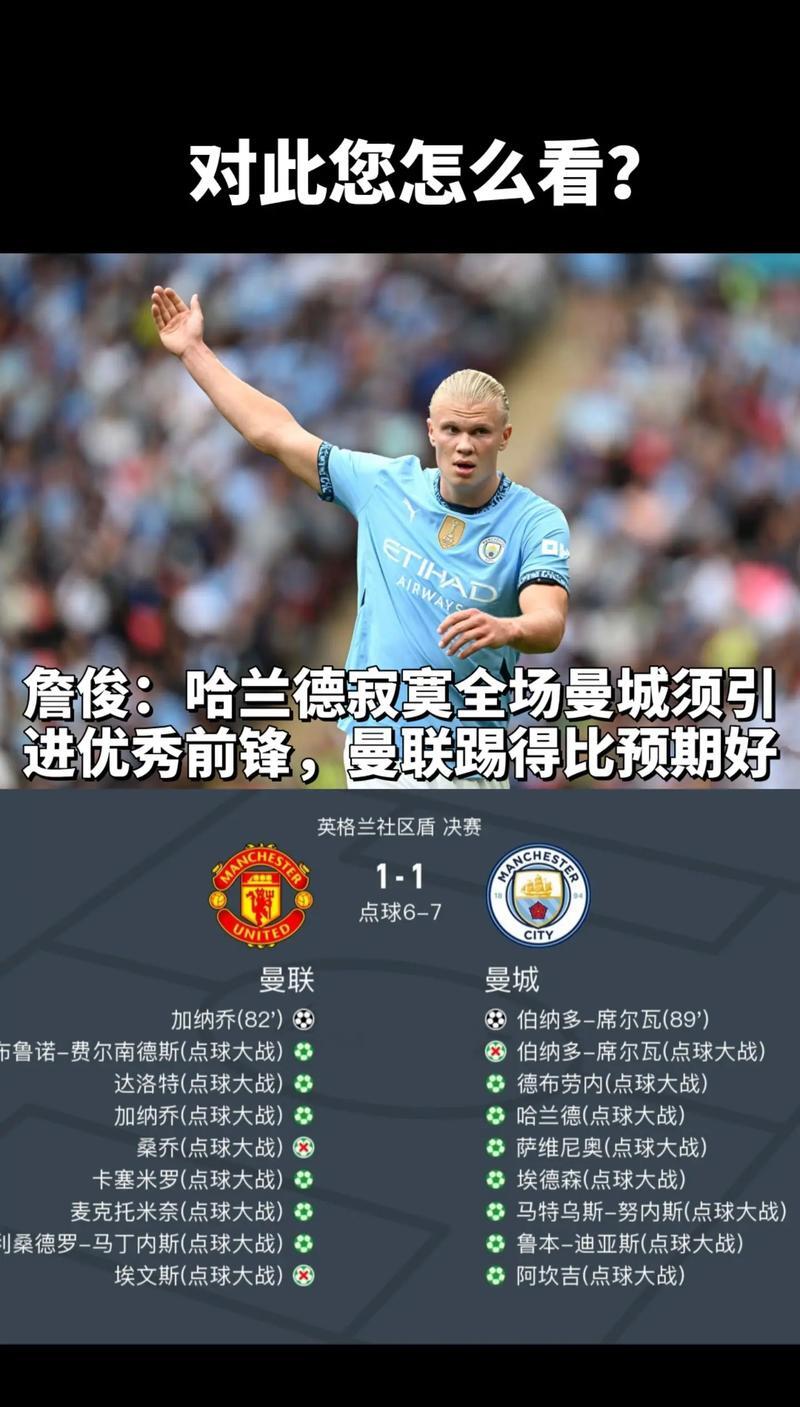 曼城遭遇争议红牌，波尔图乘势反超比分完成逆转